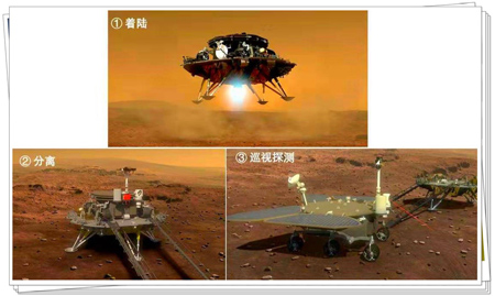 天問一號(hào)“繞、著、巡”探測(cè)任務(wù)